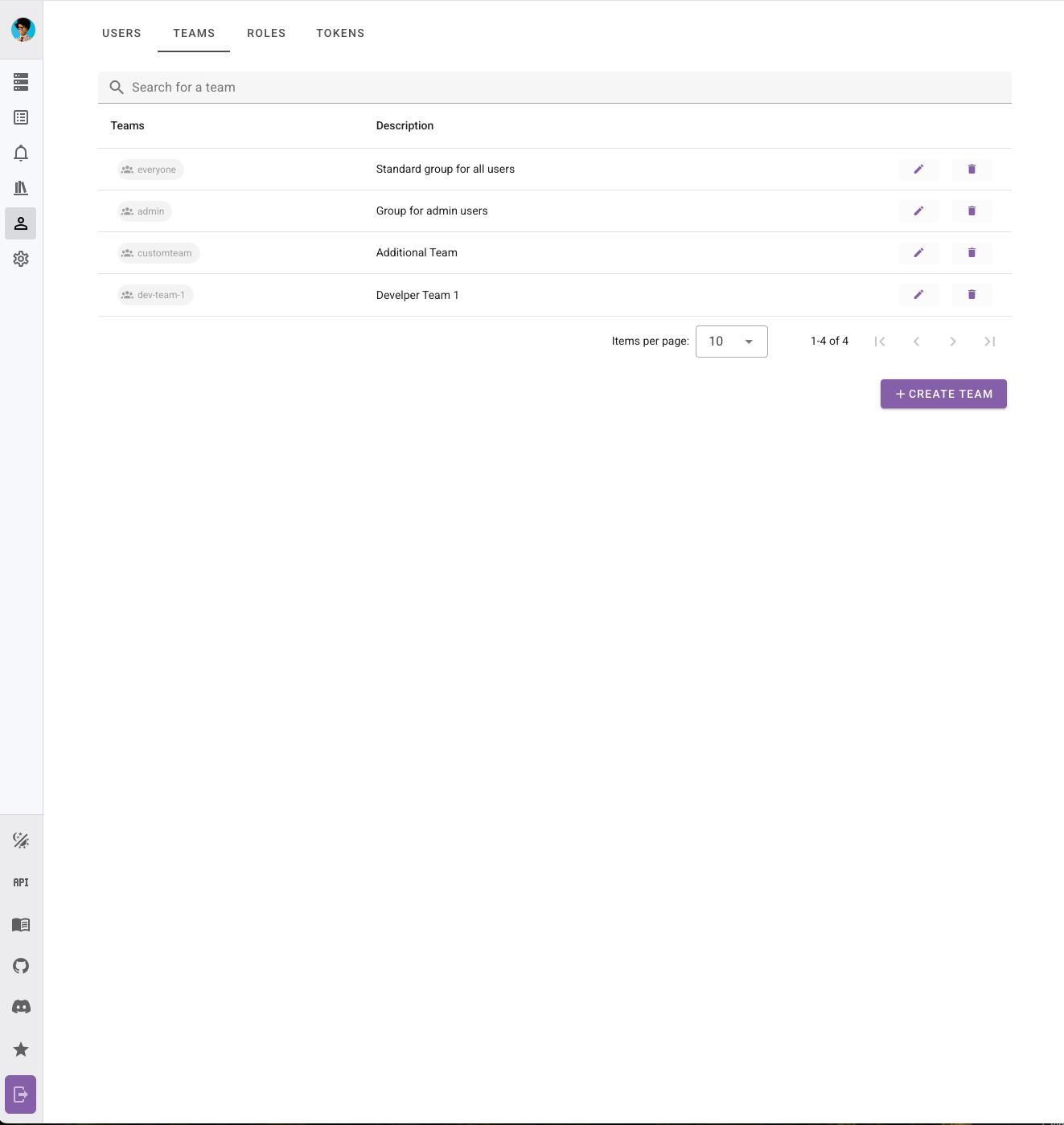 kubero profile