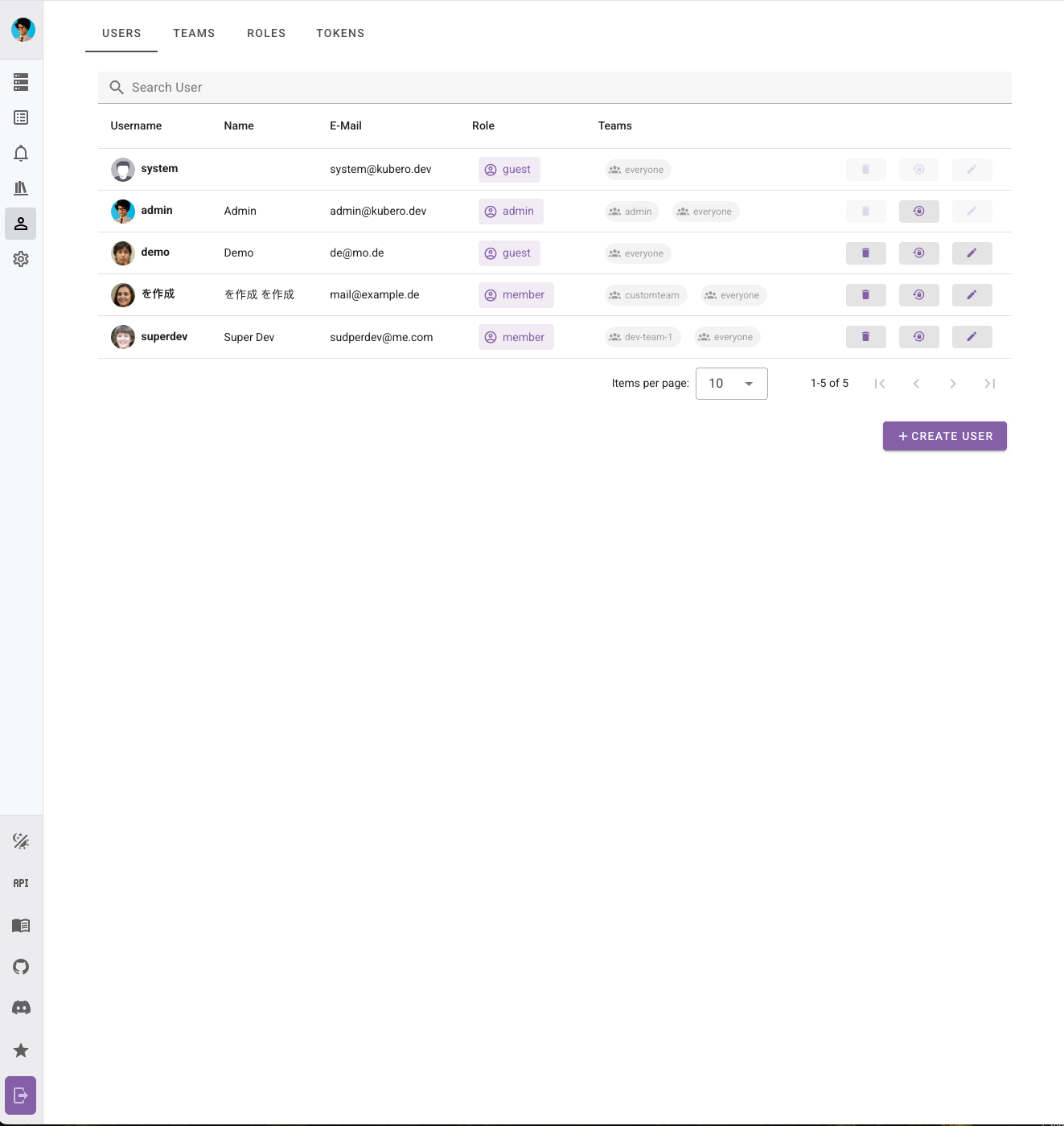 kubero profile