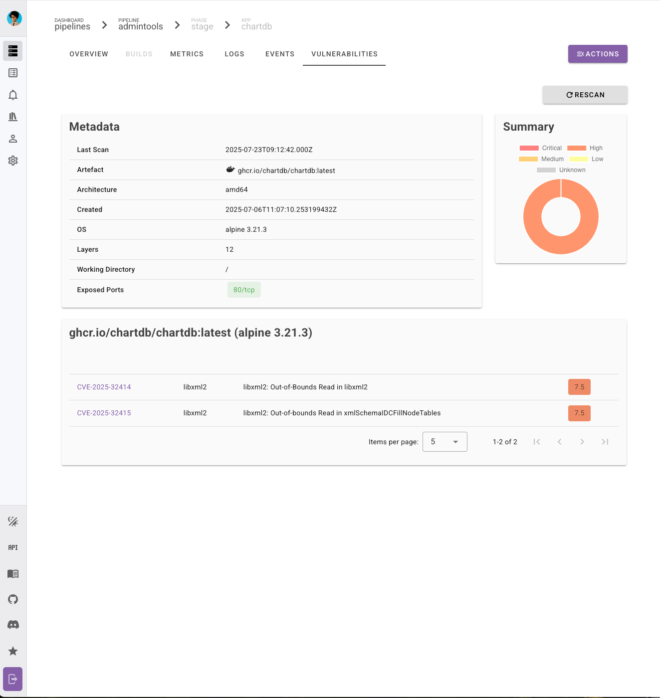 overvice of vulnerabilities in an app