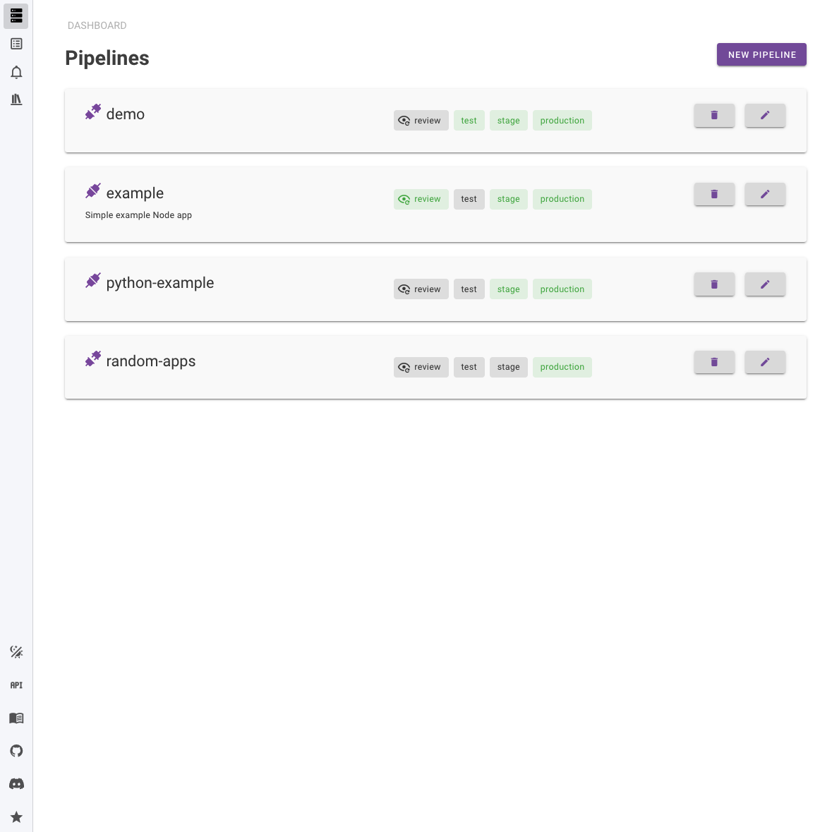 pipeline list