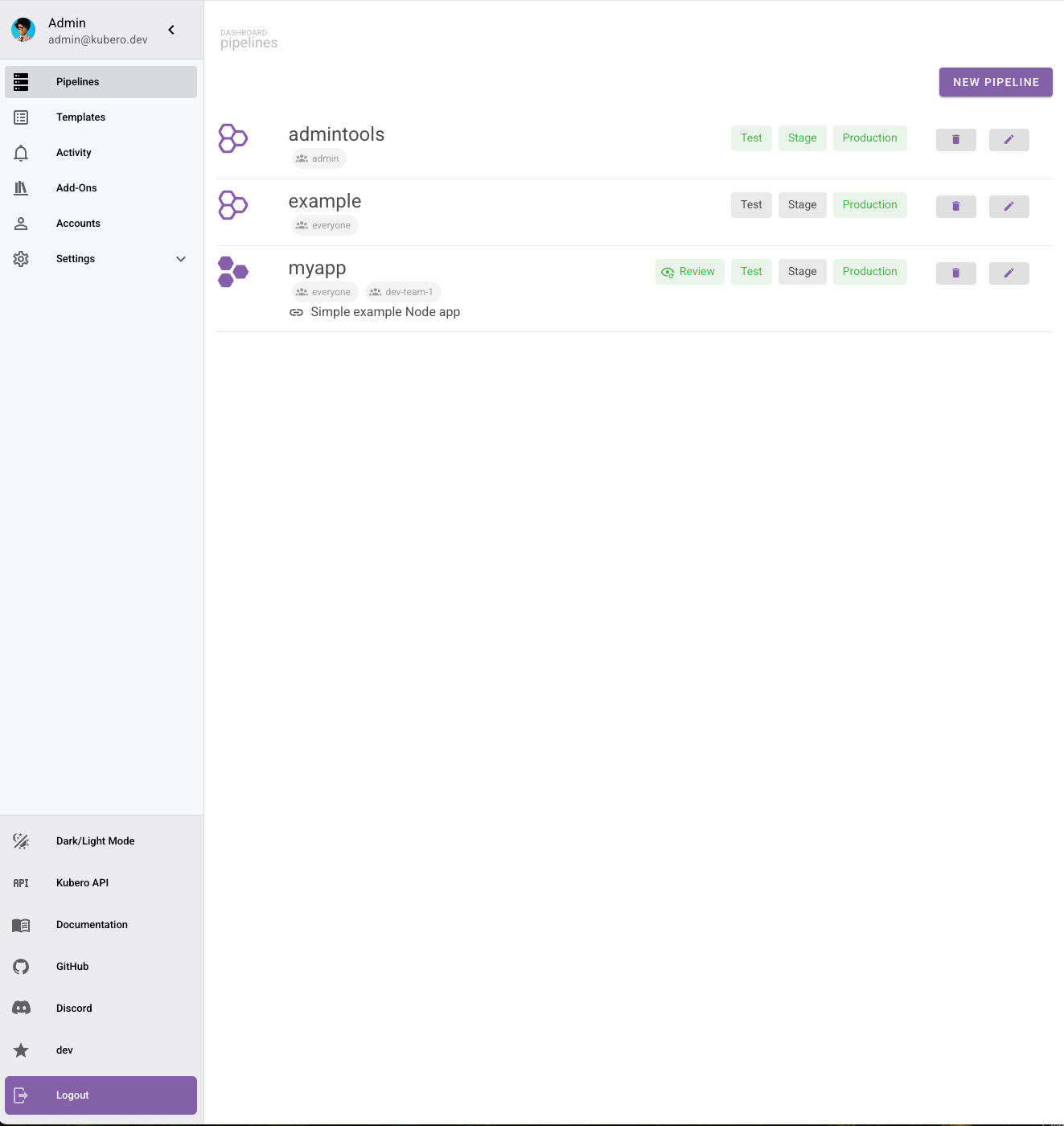 pipeline list